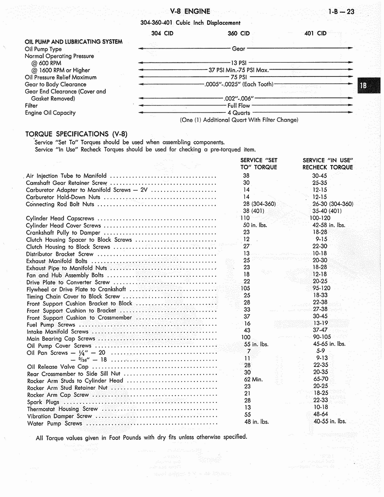n_1973 AMC Technical Service Manual069.jpg